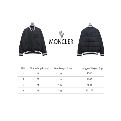 Moncler Lateltin M Logo College Style Down Jacket Black 02
