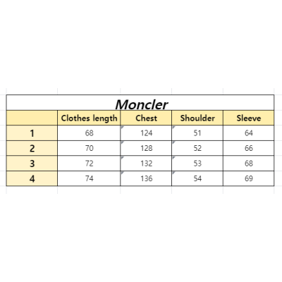 Moncler Maya Down Jacket - MM004 02