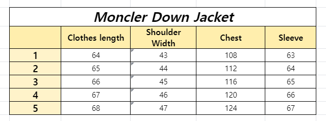 MONCLER Montbeliard Down Jacket