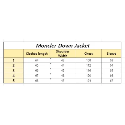 MONCLER Montbeliard Down Jacket 02