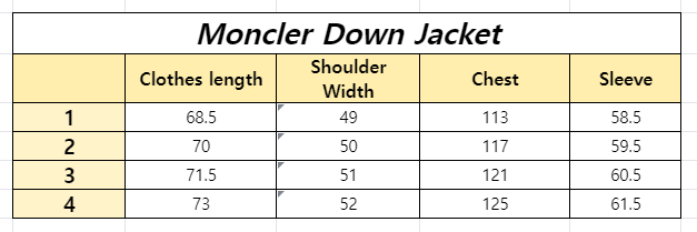 Moncler Puffer Jacket Black H29541A1252068950（For Women）