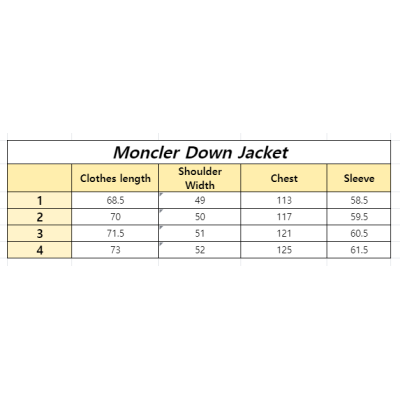 Moncler Puffer Jacket Black H29541A1252068950（For Women） 02