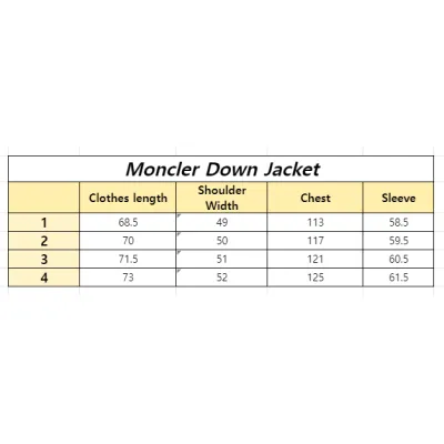 Moncler Puffer Jacket Black H29541A1252068950（For Women） 02