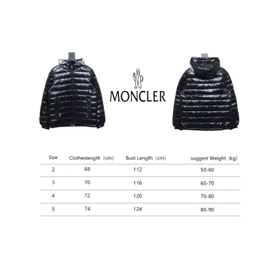 Moncler Year Of The Dragon Limited Down Jacket Black 02