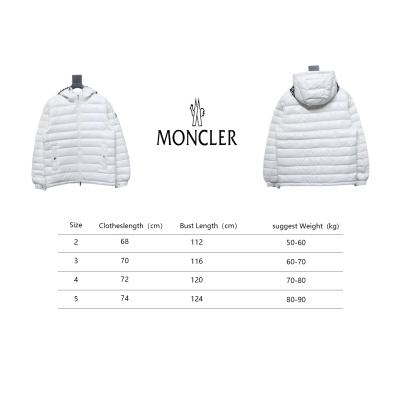 Moncler Year Of The Dragon Limited Down Jacket White 02