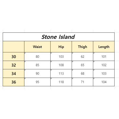 Stone Island Pants - 620 02