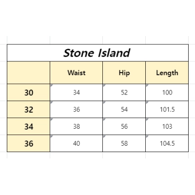 Stone Island Pants - 623 02