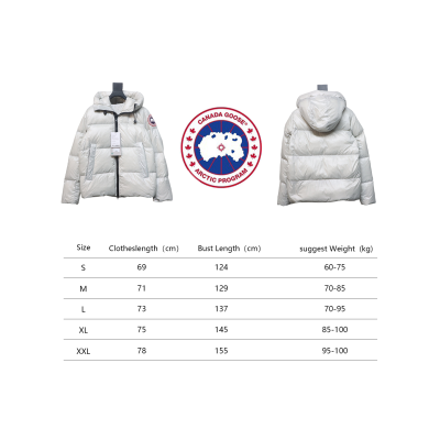 Canada Goose Limited New Grofton Puff Down Jacket White 02