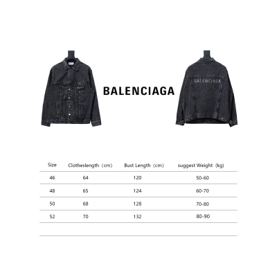 Balenciaga 24ss Letter Hot Rhinestone Washed Denim Jacket 02