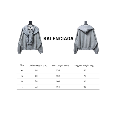 Balenciaga Heavy Duty Fake Two Piece Zipper Jacket Grey 02