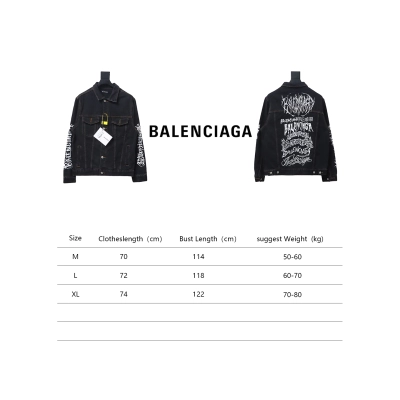 Balenciaga Runway-Style Dragon Year Limited Edition Denim Jacket 02