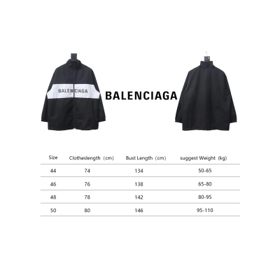 Balenciaga Splicing Letter Jacket Coat Black 02