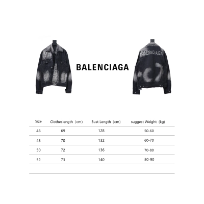 Balenciaga SS24 OF Funny Graffiti Denim Jacket 02