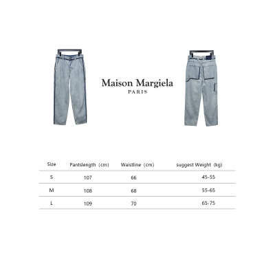 Maison Margiela Ice Blue Denim Trousers 02