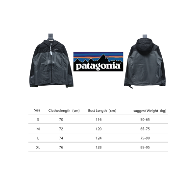 Patagonia Shark Mountain Logo Fully Rubberized Jacket Black 02