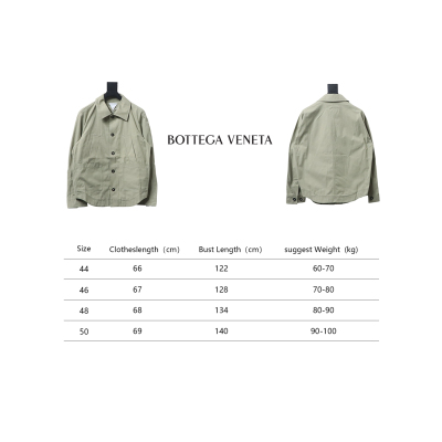 Bottega Veneta 23FW Multi-Pocket Cargo Windbreaker Jacket 02