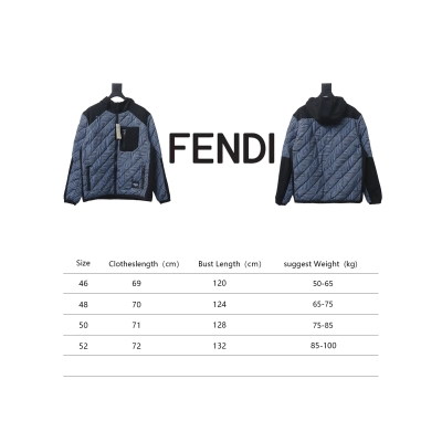 Fendi 23FW Black And Blue All Over Printed FF Nylon Jacket Hooded Cotton Jacket 02