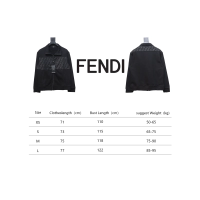 Fendi Double F Monogram Patchwork Zipper Jacket 02