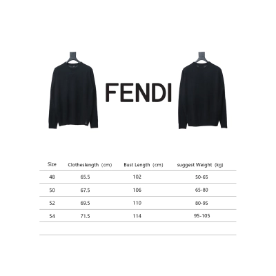 Fendi Embossed FF Knitted Crew Neck Sweater 02