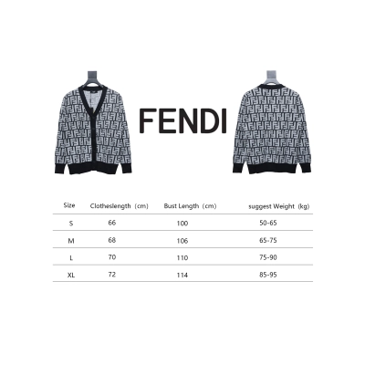 Fendi FF Jacquard Cardigan Sweater 02