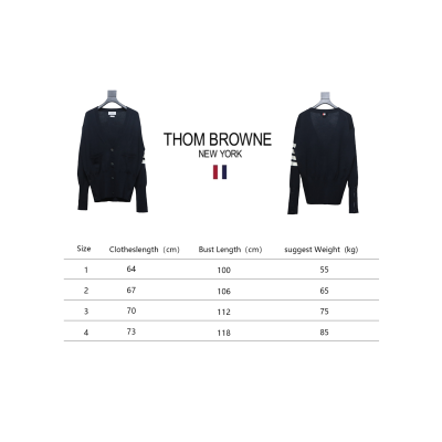 Thom Browne Fine Wool Cardigan Blue 02