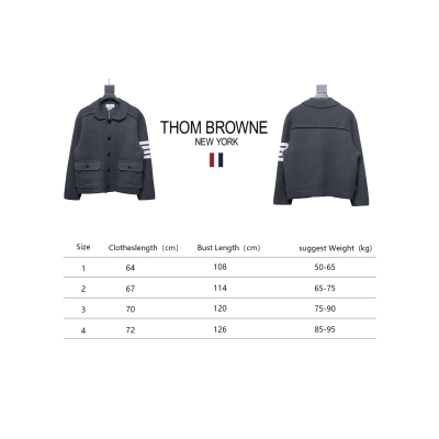 Thom Browne 23FW Cropped Wool Jacket Grey 02