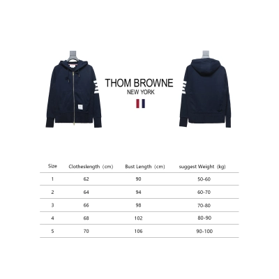 Thom Browne Classic Zip Hoodie Blue 02