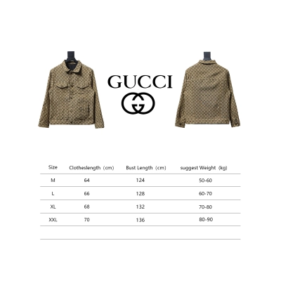 Gucci 22FW GG Printed Double-Faced Denim Jacket 02