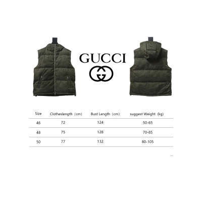 Gucci 23FW Big GG Obscure Jacquard Down Vest Green 02