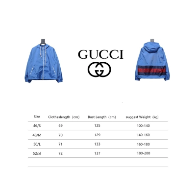 Gucci 24Fw 1921G Lettering Nylon Hooded Jacket 02