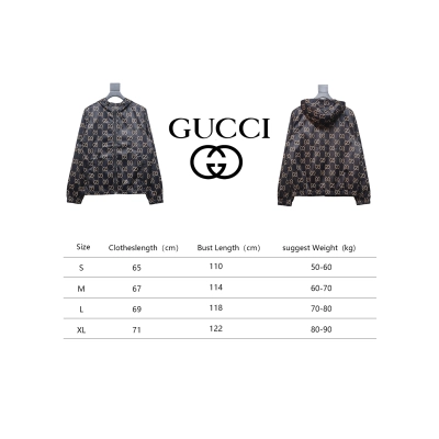 Gucci 24Fw All Over Jacquard Double G Woven Hooded Jacket Brown 02