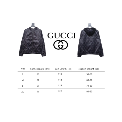 Gucci 24Fw All Over Jacquard Double G Woven Hooded Jacket Dark Purple 02