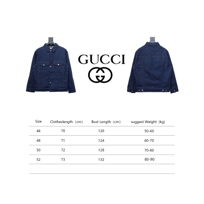 Gucci 24Fw Double G Embossed Denim Jacket 02