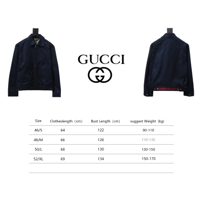 Gucci 24Fw Double G Jacquard Lined Jacket Dark Blue 02