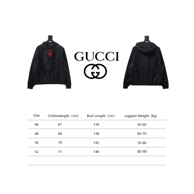 Gucci 24Fw Double G Lightweight Hooded Jacket 02