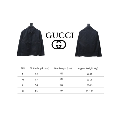 Gucci 24Fw G Patch Small Logo Double-Sided Jacket Black 02