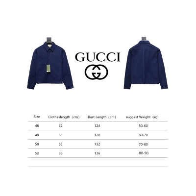 Gucci 24Fw Pocket Label Denim Jacket 02