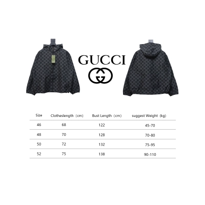 Gucci Double G Webbing Print Reversible Jacket 02