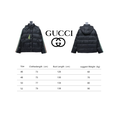 Gucci Full-Print Dark Pattern Jacquard Red And Green Ribbon Down Jacket 02