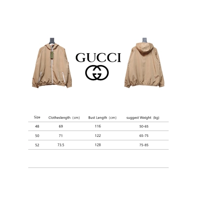 Gucci Line Design Zipper Pocket Hooded Windbreaker Jacket Brown 02
