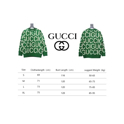 Gucci 23ss All Over Printed Logo Jacquard Crew Neck Sweater 02