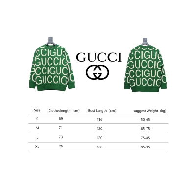 Gucci 23ss All Over Printed Logo Jacquard Crew Neck Sweater 02