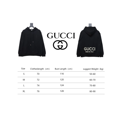 Gucci 24SS Hooded Sweatshirt With Lettering On The Back Black 02