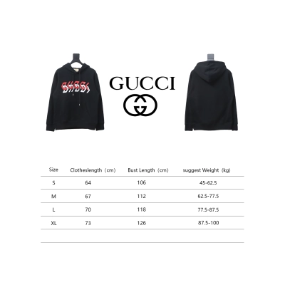 Gucci Mirrored Letter Print Hoodie 02