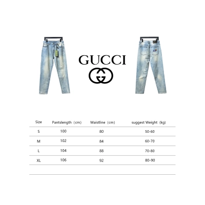 Gucci Dragon Year Limited Edition Jeans 02