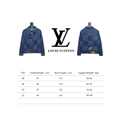 Louis Vuitton 20Fw Checkerboard Pattern Denim Long Sleeve Jacket 02