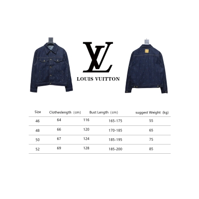 Louis Vuitton 24 Logo Embroidered Blue Denim Jacket 02