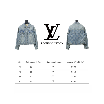 Louis Vuitton 24SS Checkerboard Denim Jacket 02