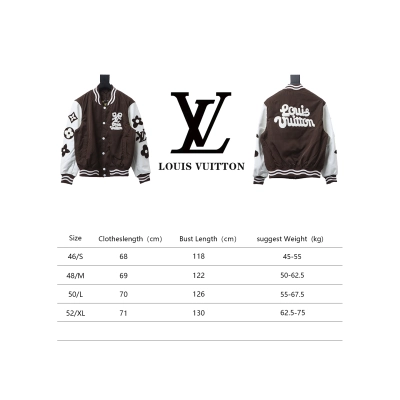 Louis Vuitton Floral Presbyopic Wave Baseball Jacket 02