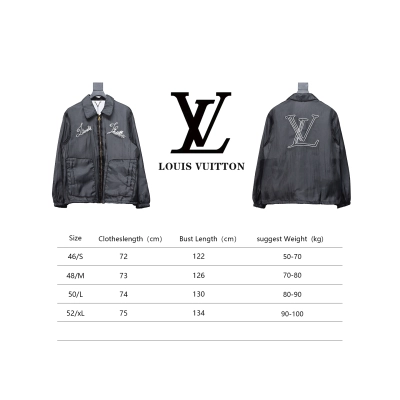 Louis Vuitton Monogram Semi-Transparent Layered Jacket 02